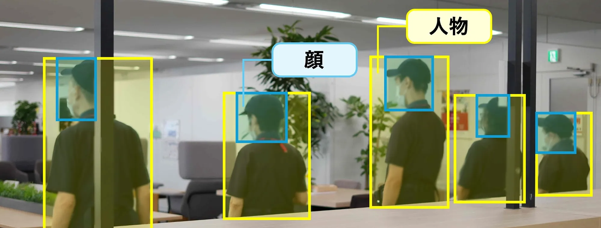 AIが人を認識している様子